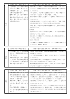 令和４年度　授業改善推進プラン.pdfの4ページ目のサムネイル