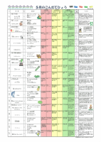 ５月　予定献立表.pdfの1ページ目のサムネイル