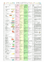 予定献立表　２月.pdfの1ページ目のサムネイル