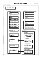 PTA組織図_R6.pdfの1ページ目のサムネイル