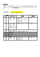 04学年だより5月①.pdfの4ページ目のサムネイル