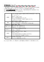 ⑥学年だより（夏休み号）.pdfの3ページ目のサムネイル