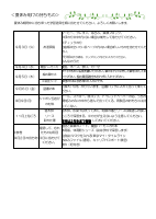 08学年だより(9月）.pdfの4ページ目のサムネイル