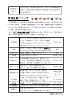 R6_第３学年_学年だより冬休み号.pdfの2ページ目のサムネイル