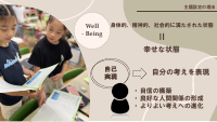 港区立白金小学校‗研究発表_研究の概要.pdfの3ページ目のサムネイル