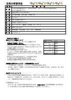 R6_第３学年_学年便り_2月号.pdfの2ページ目のサムネイル