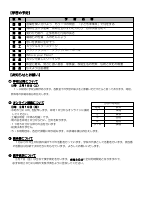 R6　5年　学年だより　２月.pdfの2ページ目のサムネイル