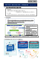 令和７年度  港区立白金小学校学校経営計画.pdfの3ページ目のサムネイル