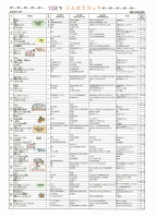 令和7年度10月献立表.pdfの1ページ目のサムネイル