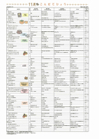 令和7年度11月献立表.pdfの1ページ目のサムネイル