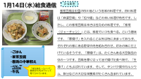 1月14日（水）給食.pdfの1ページ目のサムネイル