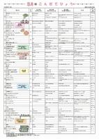 R8-3月献立表.pdfの1ページ目のサムネイル