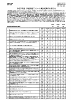 令和７年度　学校評価.pdfの1ページ目のサムネイル