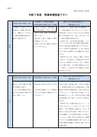 令和７年度授業改善推進プラン.pdfの1ページ目のサムネイル