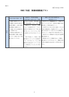 令和７年度授業改善推進プラン.pdfの2ページ目のサムネイル