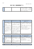 令和７年度授業改善推進プラン.pdfの4ページ目のサムネイル
