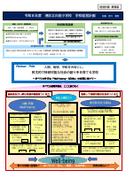 令和８年度  港区立白金小学校学校経営計画.pdfの1ページ目のサムネイル