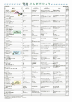 令和8年度5月献立表.pdfの1ページ目のサムネイル