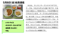 ５月8日（金）給食通信.pdfの1ページ目のサムネイル