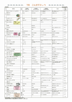 令和8年度7月献立表.pdfの1ページ目のサムネイル