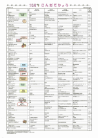 令和8年度10月献立表.pdfの1ページ目のサムネイル