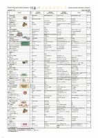 令和8年度11月献立表.pdfの1ページ目のサムネイル