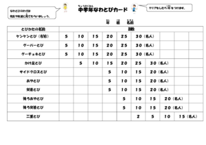 縄跳びカード 港区立白金小学校