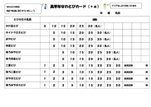 縄跳びカード 港区立白金小学校