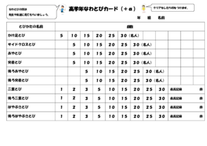 縄跳びカード 港区立白金小学校