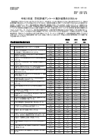 R3_学校評価.pdfの1ページ目のサムネイル