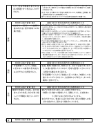 R3_白金小学校_授業改善プラン.pdfの3ページ目のサムネイル